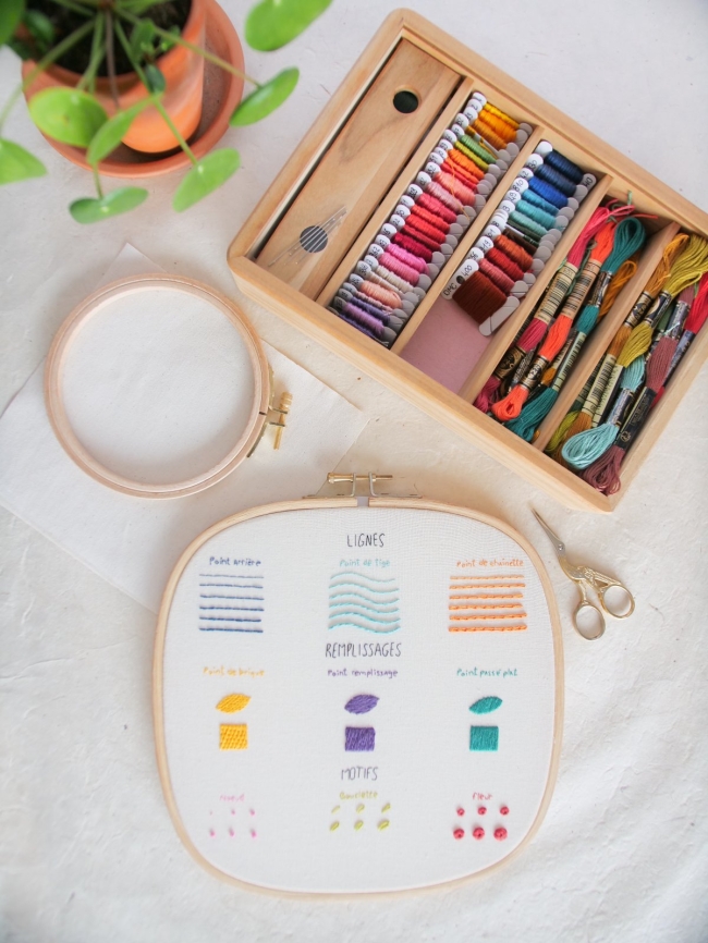 Atelier - Initiation à la broderie - Sam 10 oct. 2026